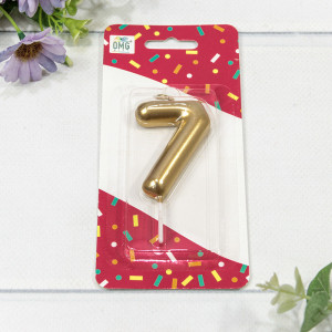 Свеча для торта